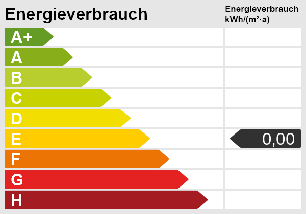 Energieskala Erdgeschosswohnung Steinbach (Taunus)